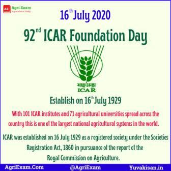 ICAR - Pioneer Of Indian Agriculture
