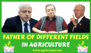 Father Of Different Disciplines Of Agriculture