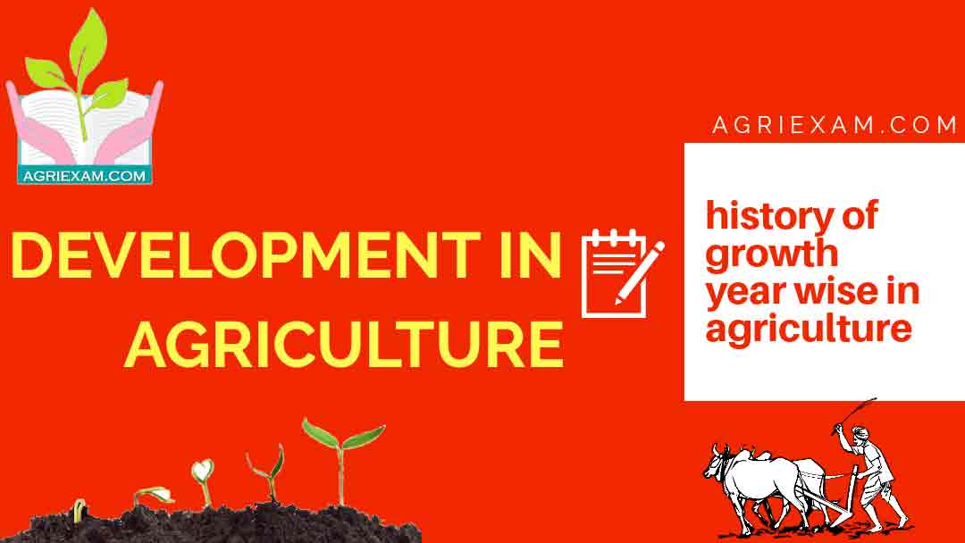 History of Agriculture in India