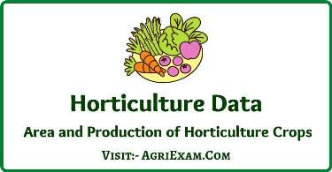 Horticulture Current Data