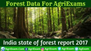 India State of Forest Report 2017