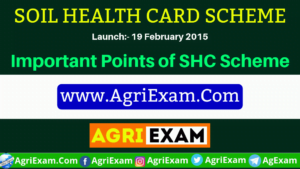 Soil Health Card Scheme (SHC)