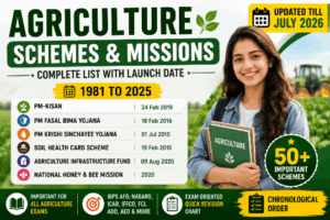 Agriculture Scheme Launched Date