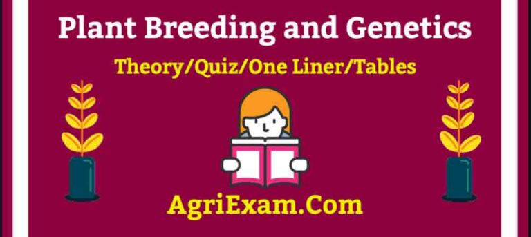genetics exam