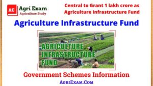 Agriculture Infrastructure Fund