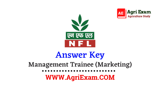 Management Trainee (Marketing) 2021 Question Paper