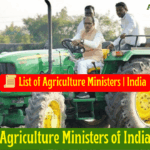 List of Agriculture Ministers of India Best For Exams 2026 with MCQs